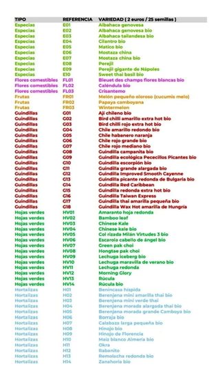 25 Semillas Guindilla Azteca