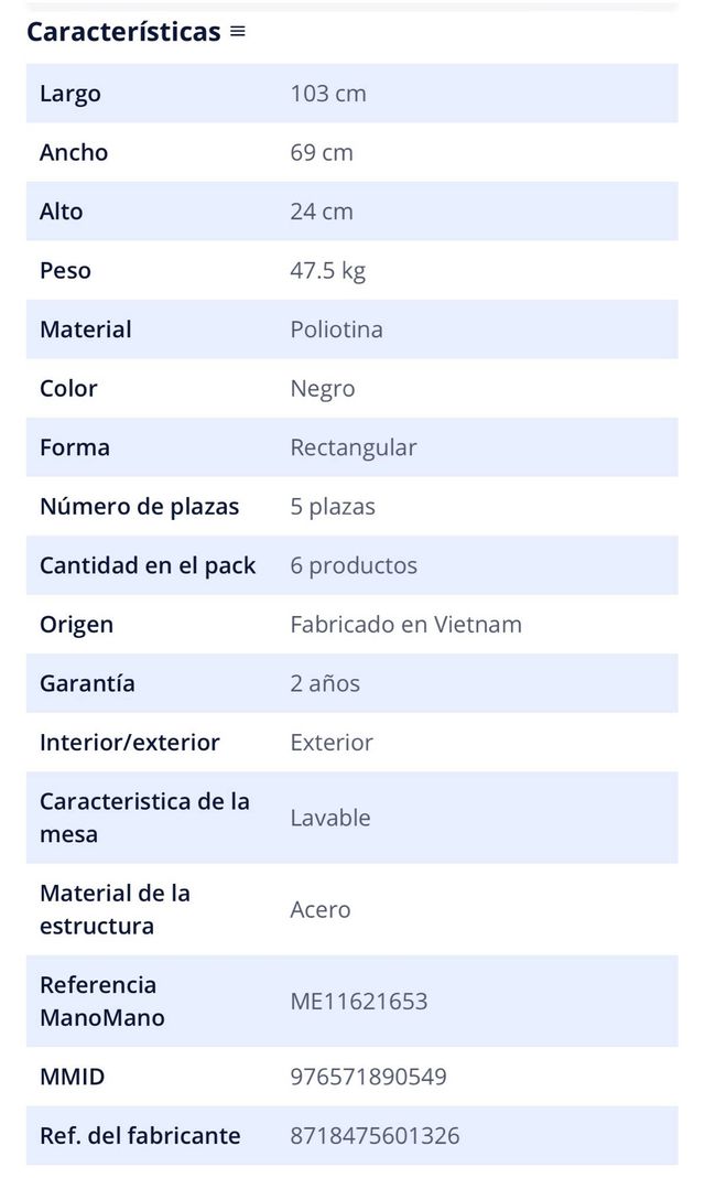 Set conjunto de jardin