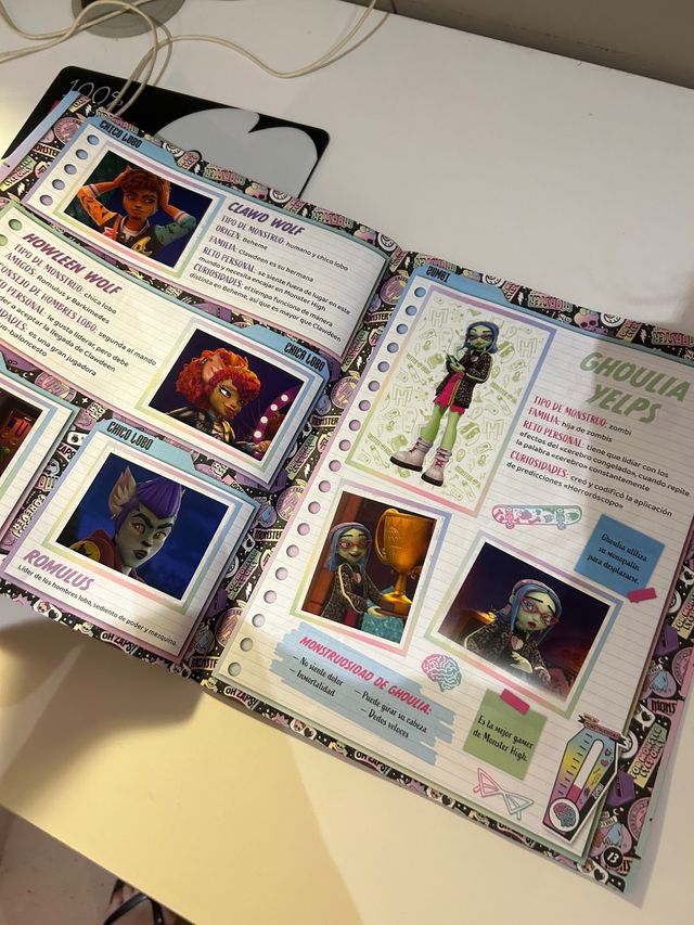 Album completo dei Monster High