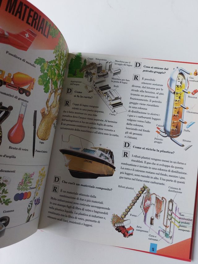 Scienza e tecnologia domande risposte