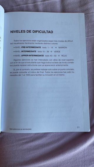 1000 ejercicios de rephrasing