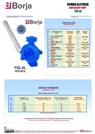 Bomba de agua manual Borja N⁰2 OFERTA