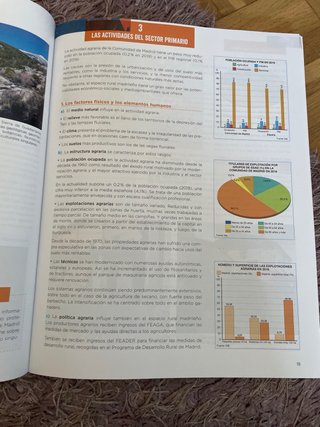 Geografia 2 Bachillerato Anaya