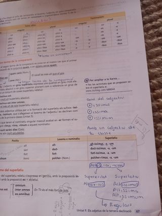 Libro de latín, en catalan