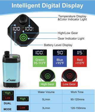 Ducha portátil con bomba