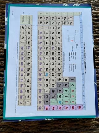 Libro practicamente nuevo de fisica y quimica 4ESO