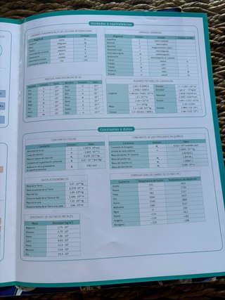 Libro practicamente nuevo de fisica y quimica 4ESO