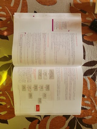 Libro formación y orientación laboral