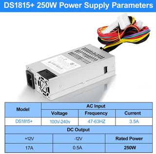 BestParts Nueva fuente de alimentación de 250 W