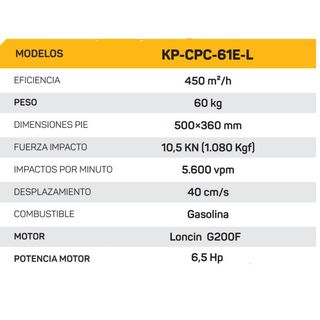 Bandeja compactadora CPC61E-L motor Loncin