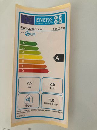 Aire acondicionado y calefacción