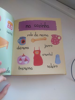 Diccionario de imágenes.