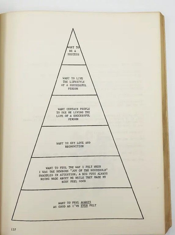 Mind Magic The Science of Microcosmology