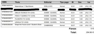 Libros 1 Bachillerato Científico.