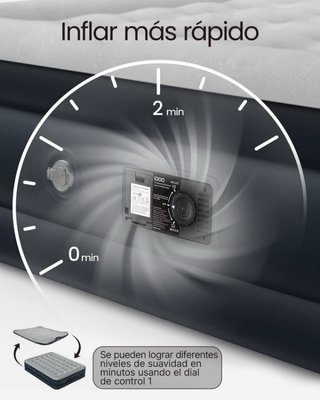 Colchón de matrimonio hinchable