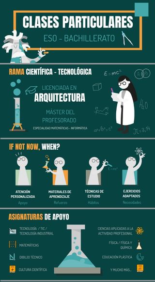 CLASES PARTICULARES EN VALLADOLID