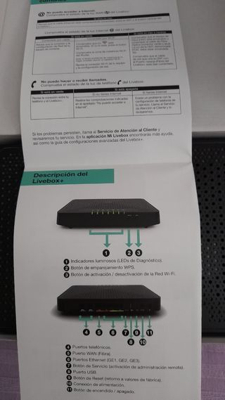Router fibra Livebox+