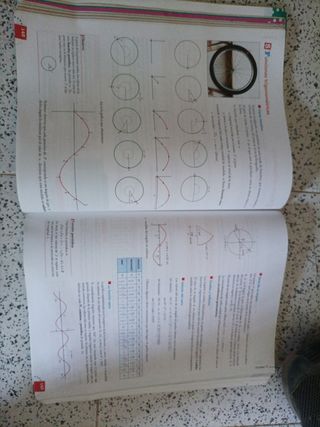 Matemáticas AACS 1 bachillerato 