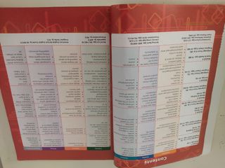 Libro inglés 2 Bachillerato On screen