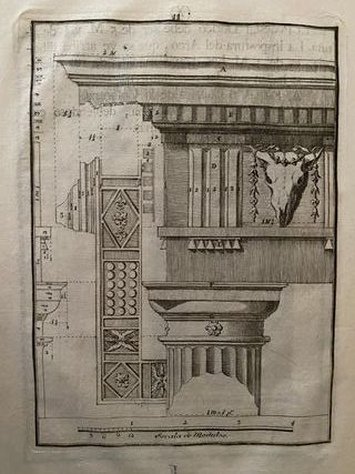 Ordenes de arquitectura - Vignola e Ibarra - 1764