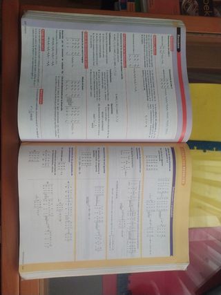 Matemáticas II SM 2 bachillerato