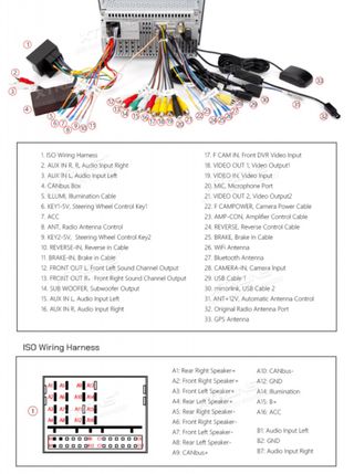 Xtrons radio multimedia