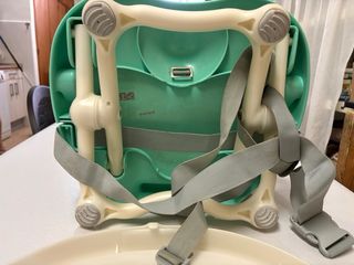 Trona viaje smarty trona cam