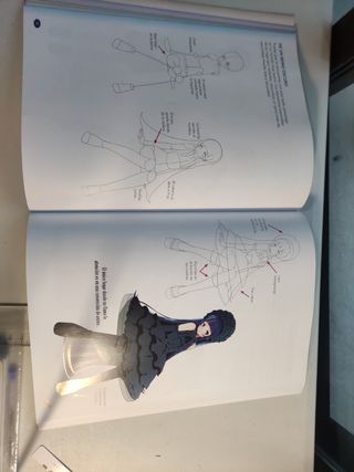 Guía Maestra para dibujar Chicas Anime