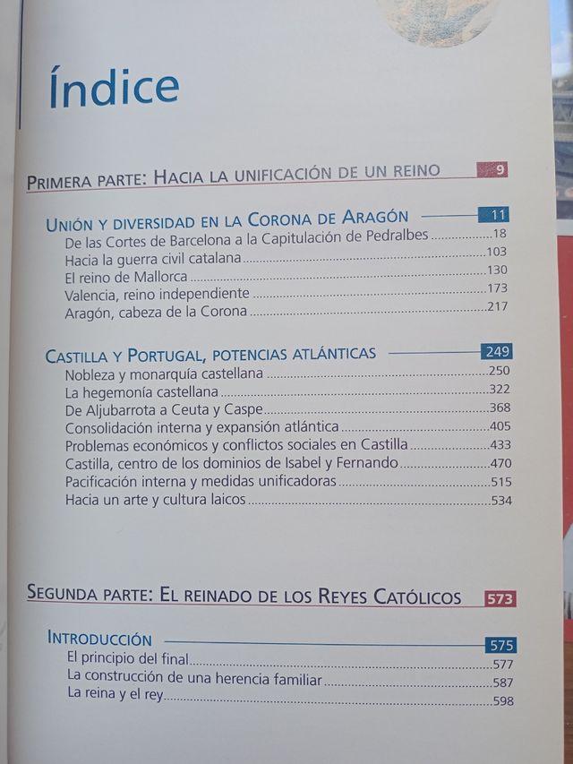 Historia de España: Reyes Católicos