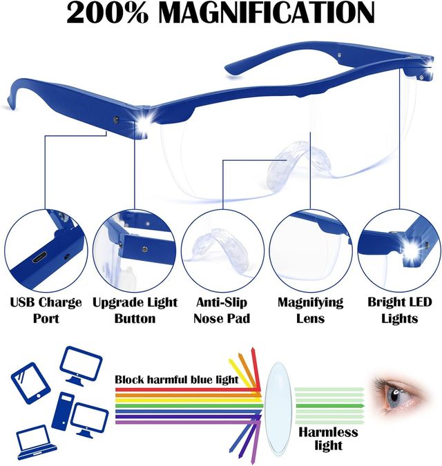 Gafas Lupa de aumento 200% Bloqueo Luz Azul