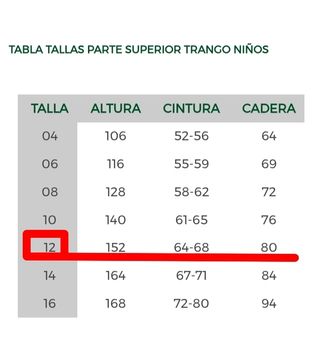 Chaqueta impermeable trangoworld