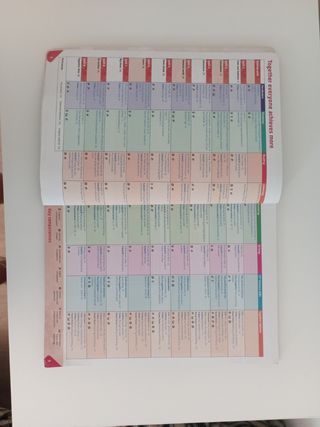 Libro de ingles Oxford Student's book Together