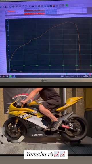 Yamaha R6