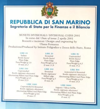 Monete San Marino 2001