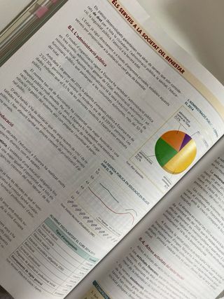 Llibre geografia 2n batxillerat