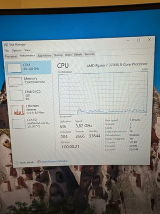 Pc gamer amd Ryzen 7 3700x