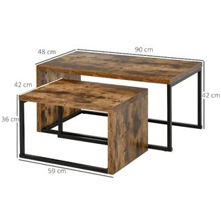 Mesas diseño industrial