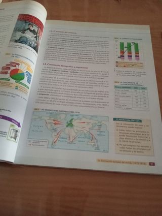 Historia del mundo contemporáneo