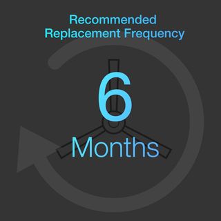 Accesorios Originales para ECOVACS X1 Omni