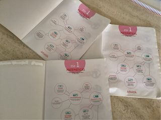 Libros matemáticas 1 ºeso Anaya