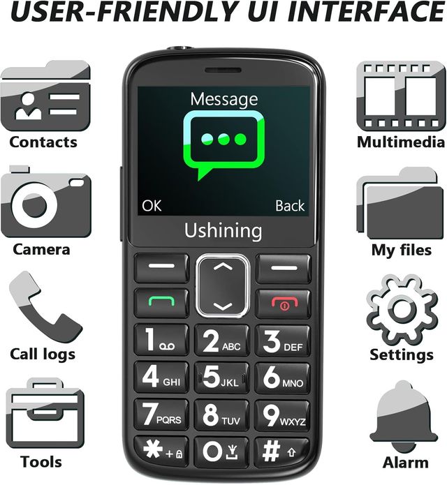 Teléfono NUEVO personas mayores o niños. Botón SOS