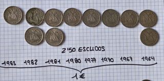 Monedas antiguas Portugal