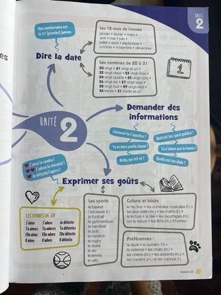 Libro de frances de 1 de eso
