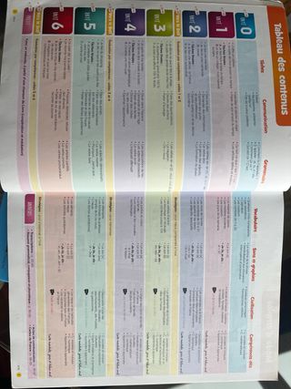 Libro de frances de 1 de eso