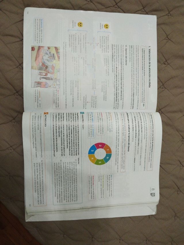 Comunicación empresarial y atención al