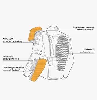 Chaqueta Shima Hero 2.0 4 estaciones