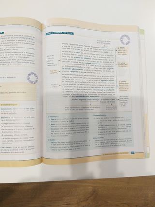 Libro de 2° Bach. "Historia de España "