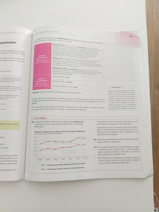Libro  2° Bach. Economía de la Empresa