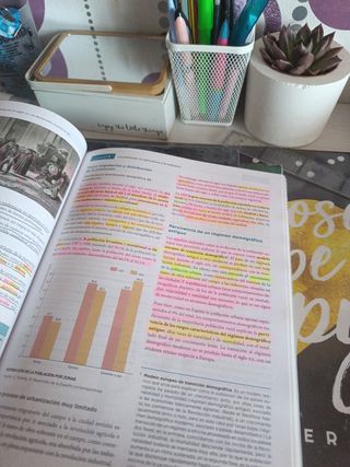 Libro Historia de España 2 bach