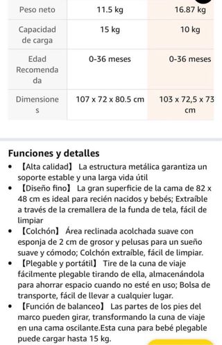 Moisés Cuna de Viaje